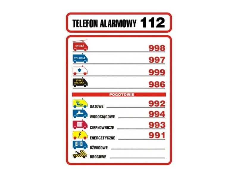 Numery alarmowe na policję w Polsce - poznaj wszystkie aktualne kontakty