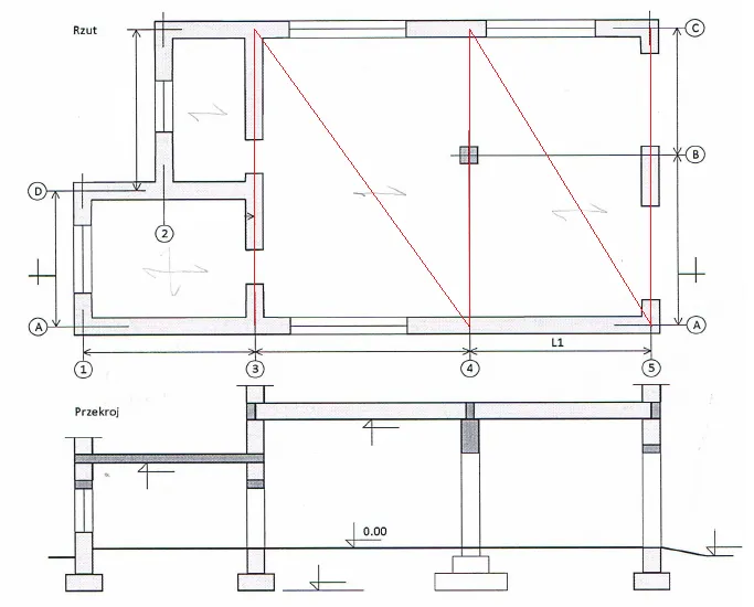 Jak obliczyć obciążenie stropu, aby uniknąć kosztownych błędów Jak obliczyć obciążenie stropu, aby uniknąć kosztownych błędów
