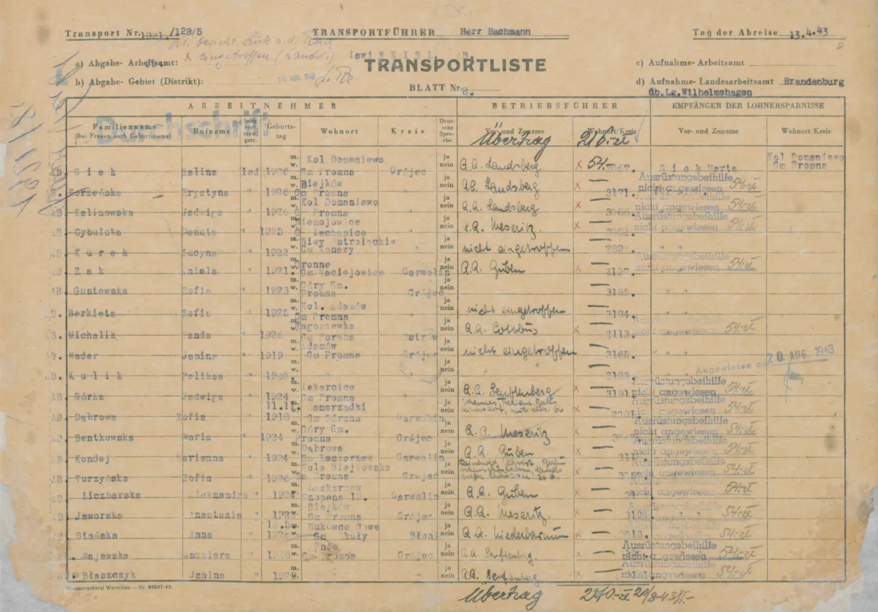 Robotnicy przymusowi w Niemczech: lista, historie i tragedie z czasów
