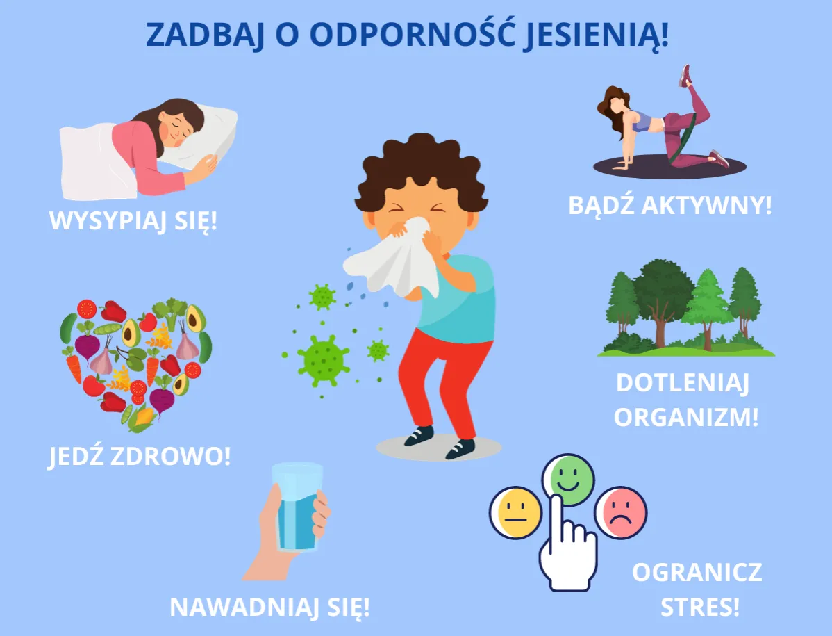 Jak zapobiec katarowi? Skuteczne sposoby na uniknięcie problemu