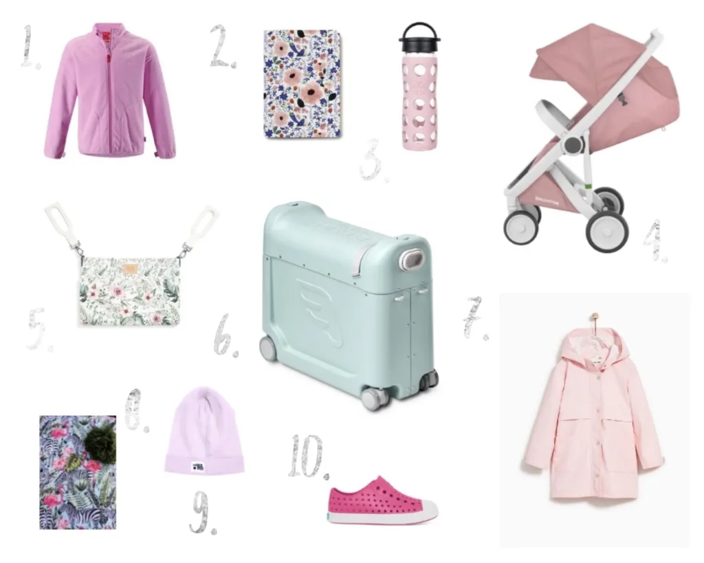 Walizka dla dzieci na której można jeździć – komfort i zabawa w podróży