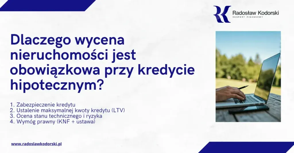 Wycena nieruchomości: Co dalej? Kredyt, sprzedaż, komornik Twój poradnik