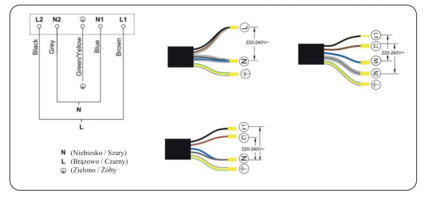 Jak zamontować płytę indukcyjną w 6 prostych krokach - kompletny poradnik