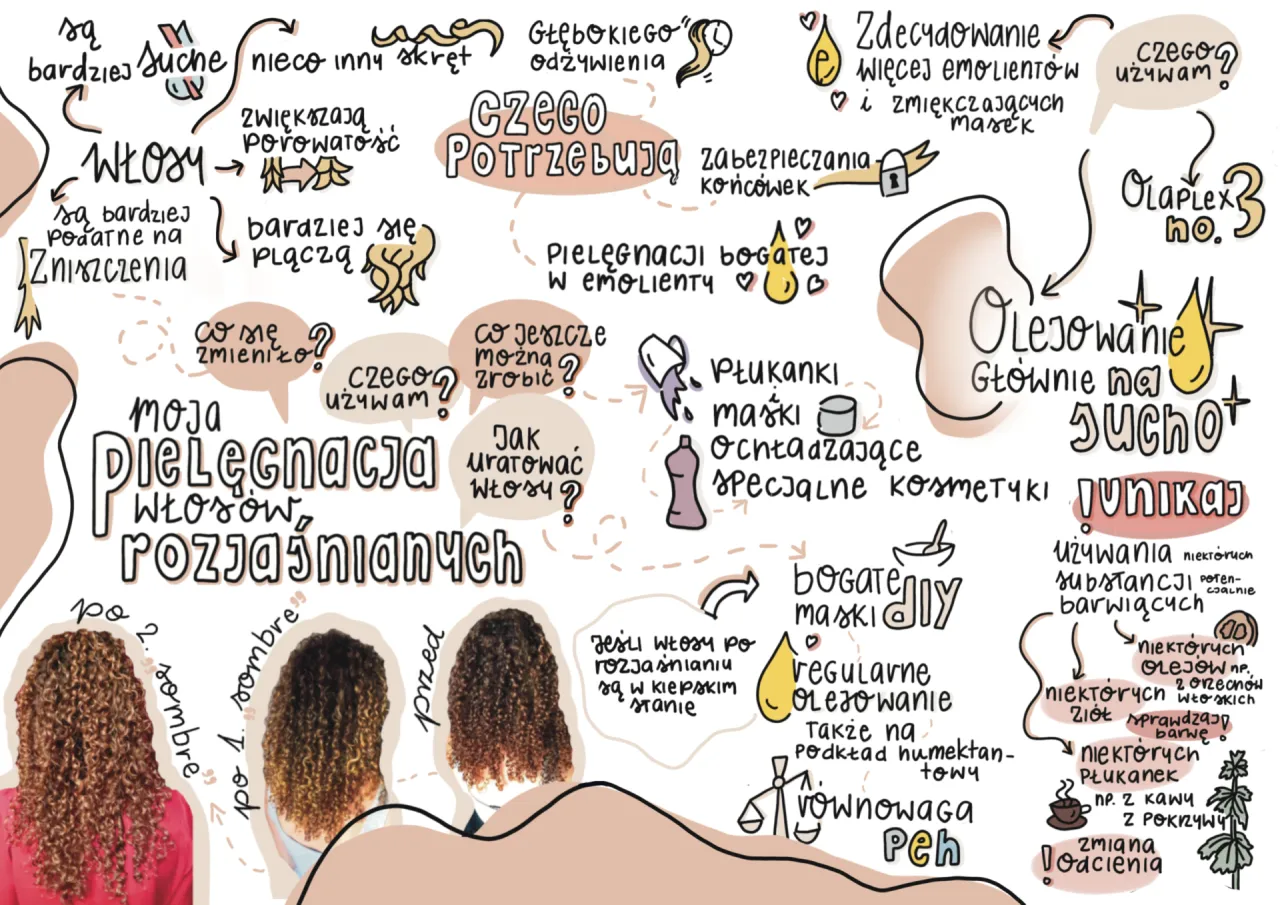 Jak dbać o włosy po trwałej? Poradnik krok po kroku