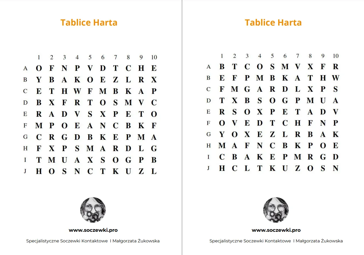 Tablice Harta: Popraw akomodację i ostrość wzroku w domu!