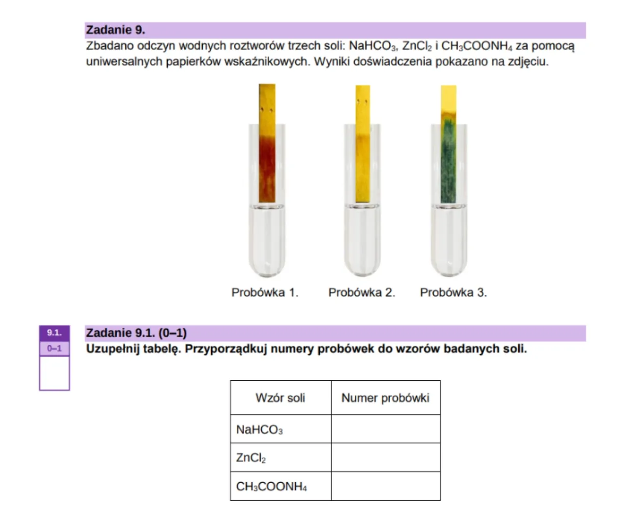 Matura z chemii: Czy to egzamin dla orłów? Analiza i porady