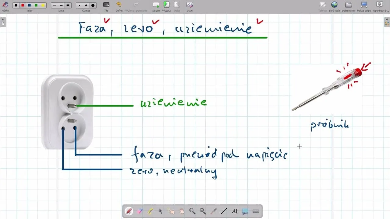 Czy napięcie w Twojej sieci jest bezpieczne? Sprawdźmy: instrukcja