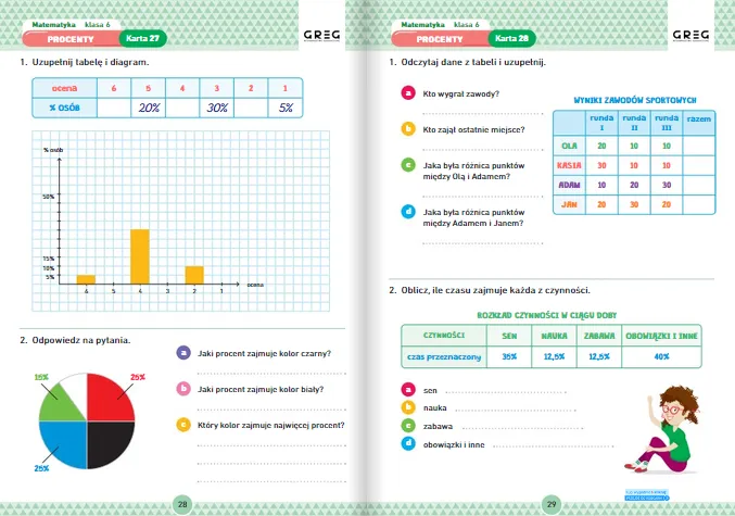 Zajęcia rozwijające z matematyki klasa 6 – rozwój umiejętności i sukcesy