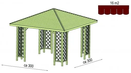 Ile gontu na altanę 3x3? Oblicz potrzebną ilość i uniknij strat