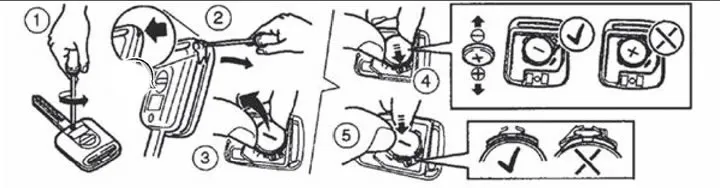 Jak bezpiecznie wymienić baterię w kluczyku Nissan Qashqai - kompletny poradnik krok po kroku