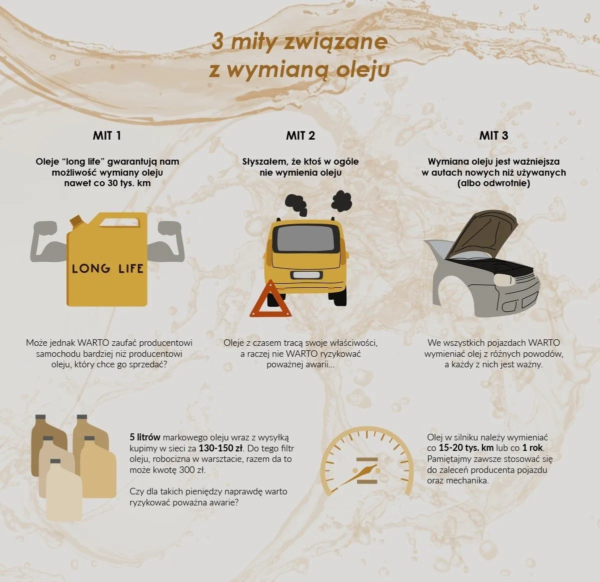 Kiedy wymiana oleju w automacie? Fakty, mity i koszty napraw.