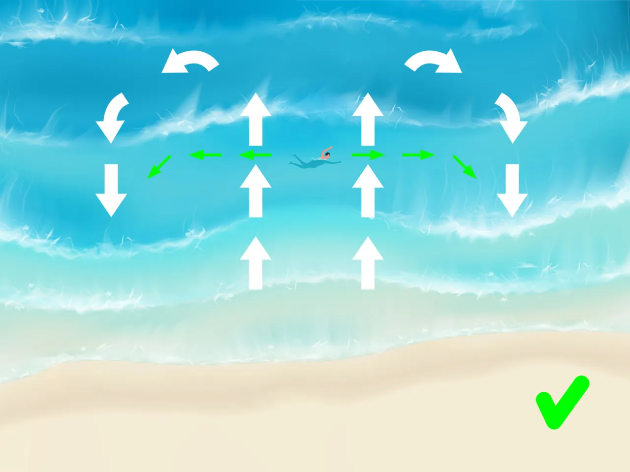 Jak powstają fale na Bałtyku i co je naprawdę kształtuje?