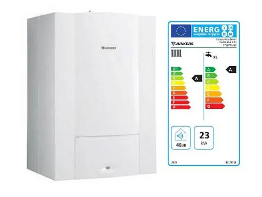 Ceny kotłów co kondensacyjnych – porównanie modeli i oszczędności