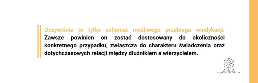 Windykacja należności: Co to jest? Proces, rodzaje i Twoje prawa