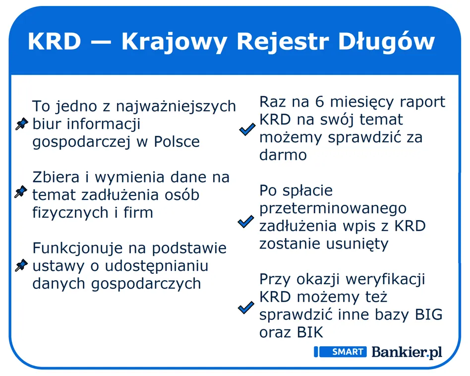 KRD: Jak długo widnieje wpis? Poznaj terminy i usuń go!