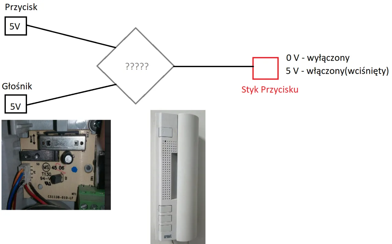 Jak odblokować domofon - proste sposoby na rozwiązanie problemów