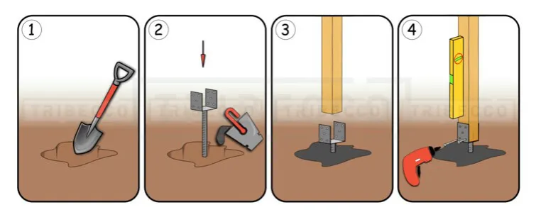 Jak wmurować kotwy w beton, aby zapewnić trwałość i stabilność konstrukcji Jak wmurować kotwy w beton, aby zapewnić trwałość i stabilność konstrukcji