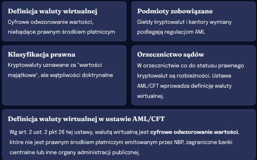 Co to jest status prawny i jakie ma znaczenie dla jednostek?