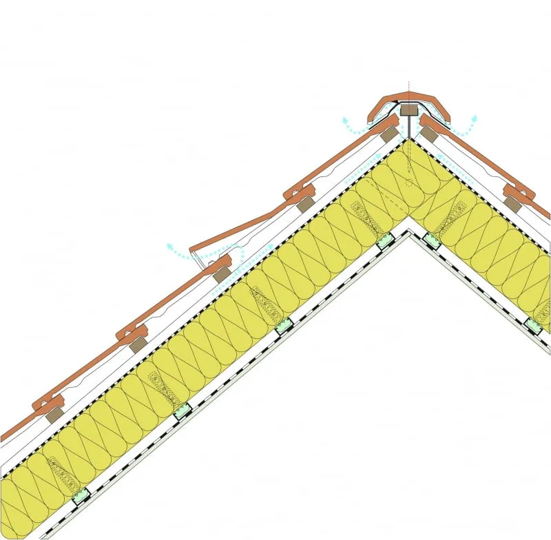 Elementy ozdobne kalenicy - poznaj ich rodzaje i funkcje