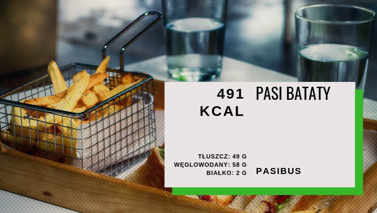 Kaloryczność frytek z batatów: Jak jeść bez wyrzutów sumienia?