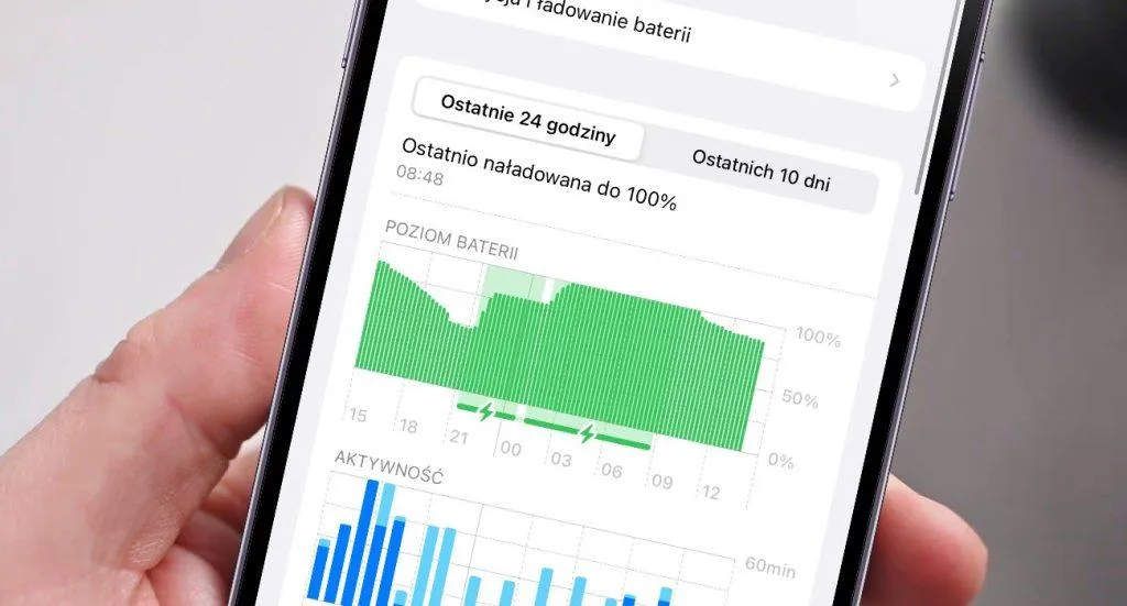 Baterie iPhone – Pojemność i wydajność różnych modeli w 2025