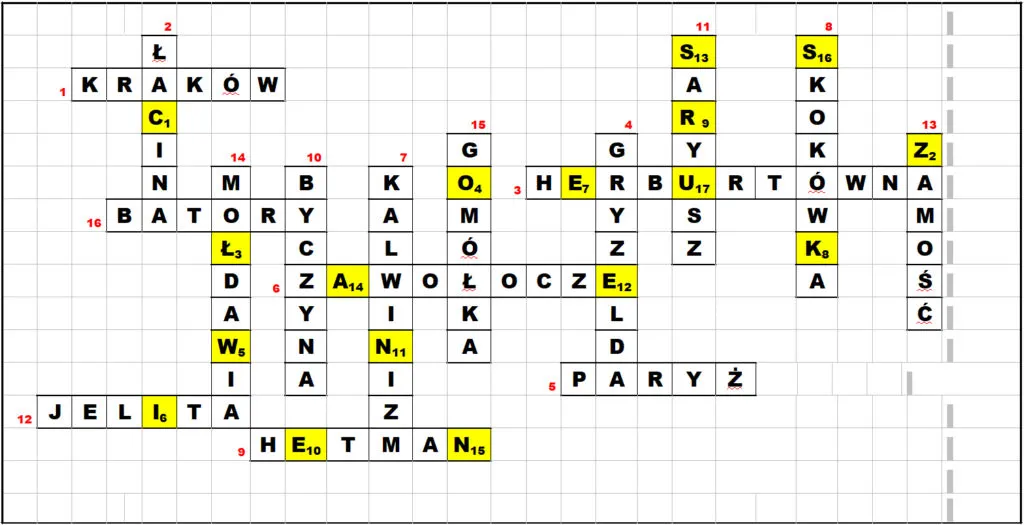 Wiślana krzyżówka: Fascynujące hasła znad królowej rzek Polski