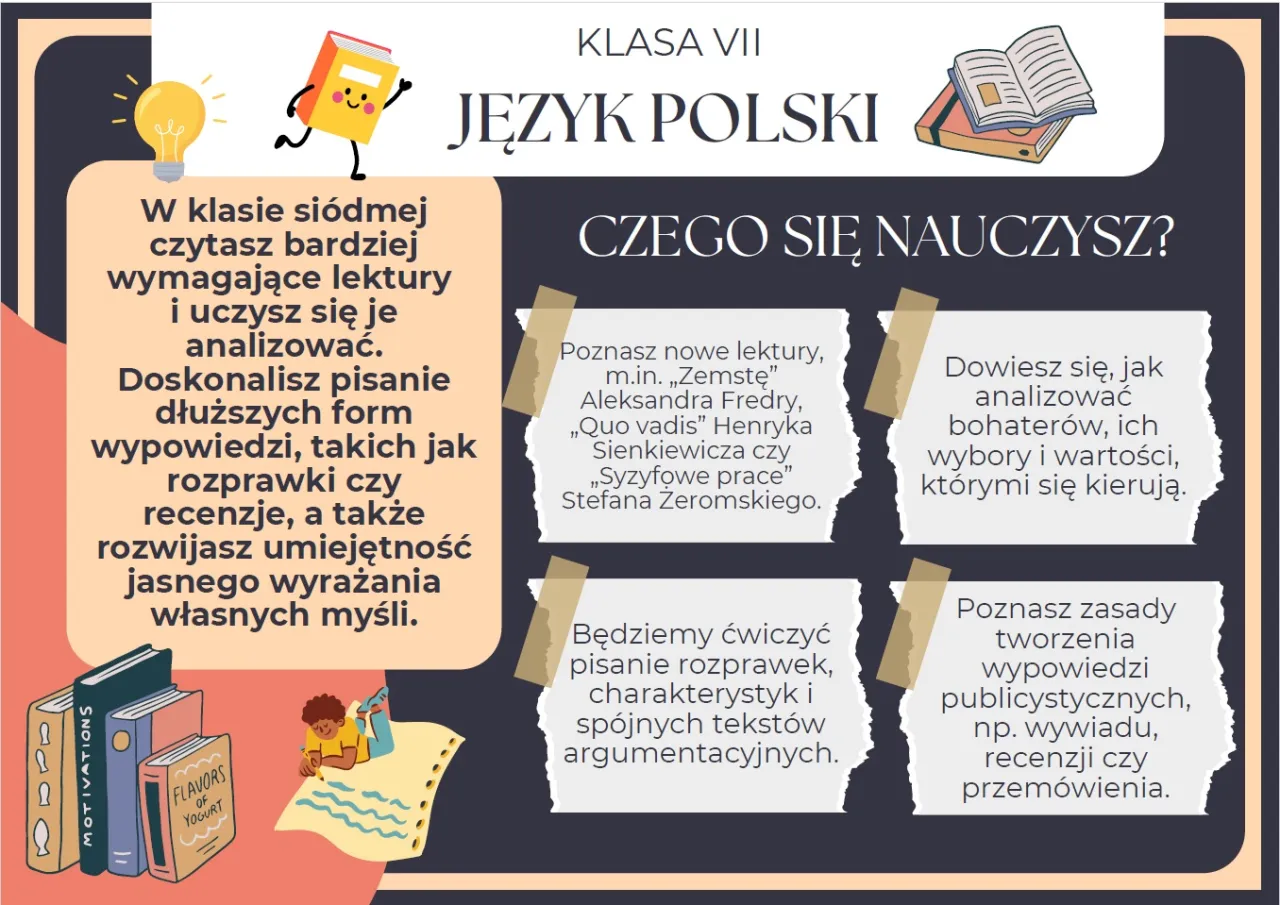 Siódma klasa: przedmioty, godziny i co musisz wiedzieć!