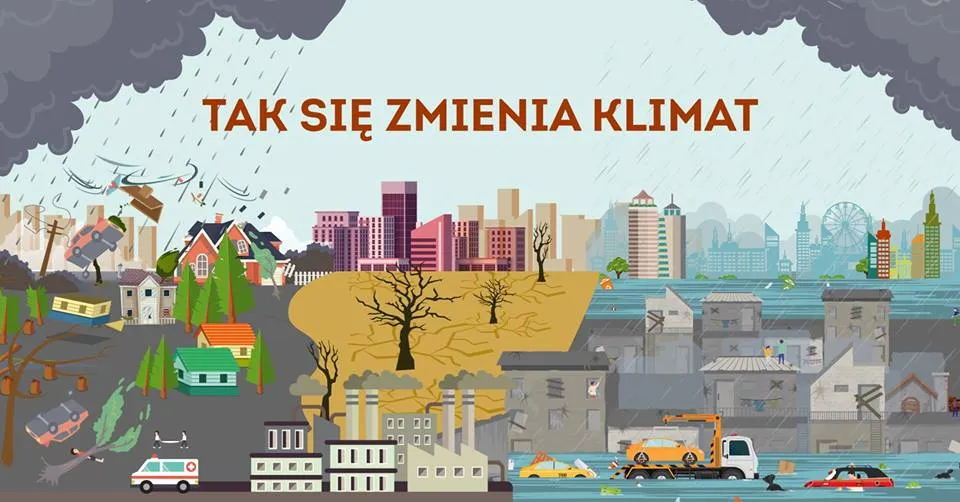Czy klimat się zmienia? Przerażające fakty o zmianach klimatycznych