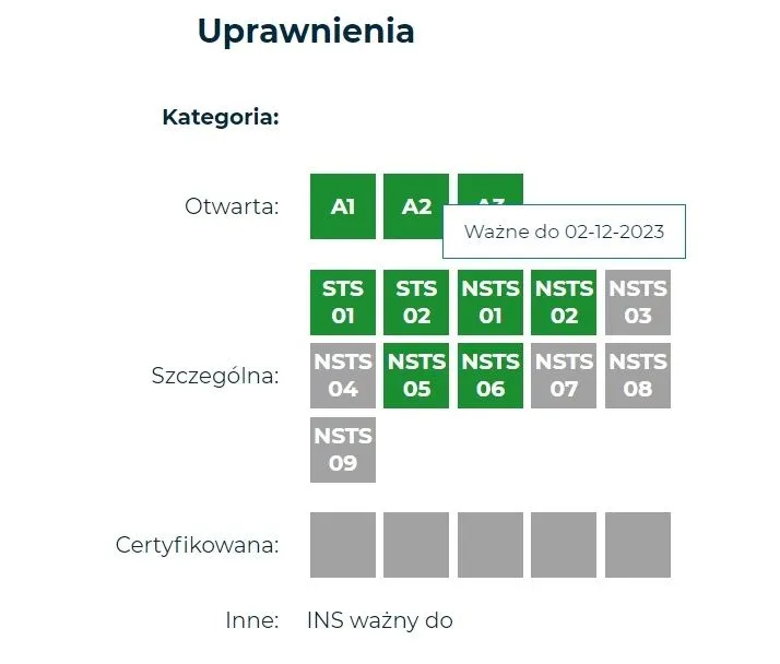 Kurs spawacza ile jest ważny? Sprawdź, jak długo trwa ważność uprawnień