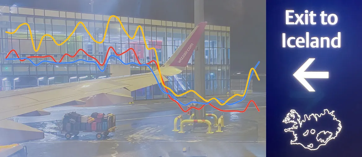 Ile kosztuje lot do Islandii? Sprawdź ceny i oszczędź na biletach