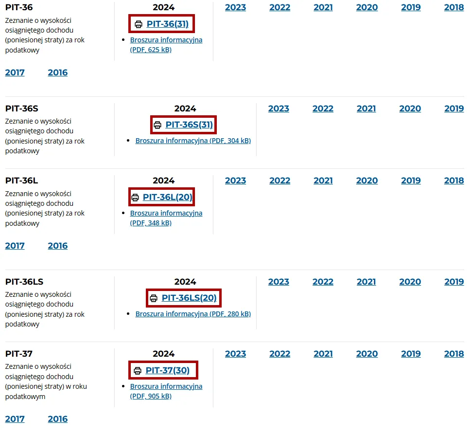PIT-37: Jak rozliczyć 2025? Twój przewodnik krok po kroku