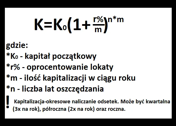 Jak obliczyć zysk z lokat i uniknąć strat na inwestycjach