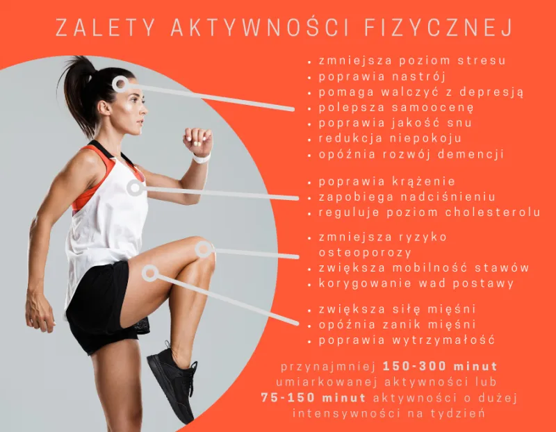 Twój kalkulator kalorii bieganie: Ile spalasz i jak to zwiększyć?