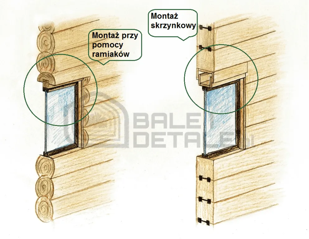 Montaż okna w domu drewnianym: 8 kroków do perfekcji