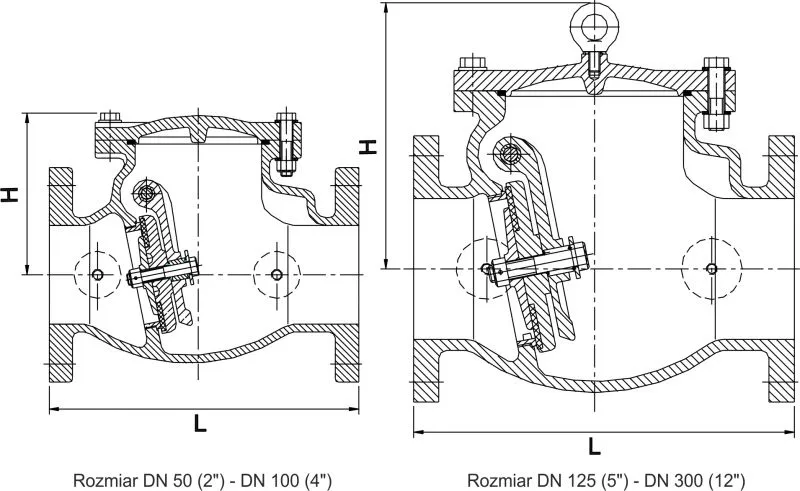 Zawór zwrotny klapowy czy sprężynowy - który wybór jest lepszy?