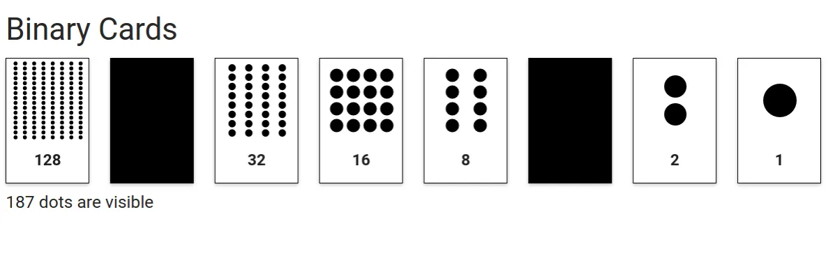 Jak przelozyc zdanie na system binarny - proste sposoby i narzędzia