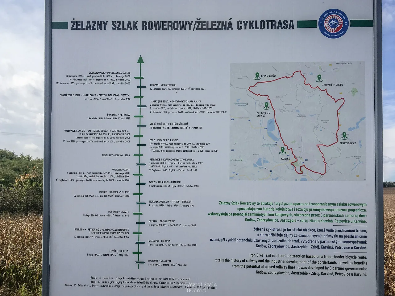 Żelazny Szlak Rowerowy: Kompletny przewodnik trasa, atrakcje, logistyka