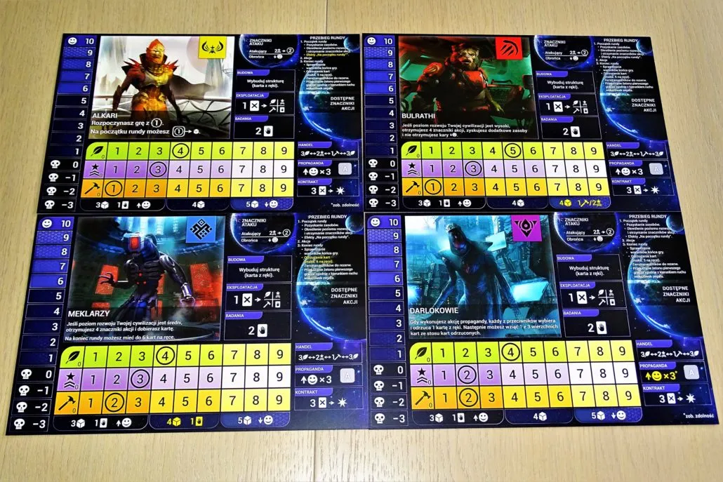 Master of Orion gra planszowa - odkryj tajniki strategii i rozgrywki