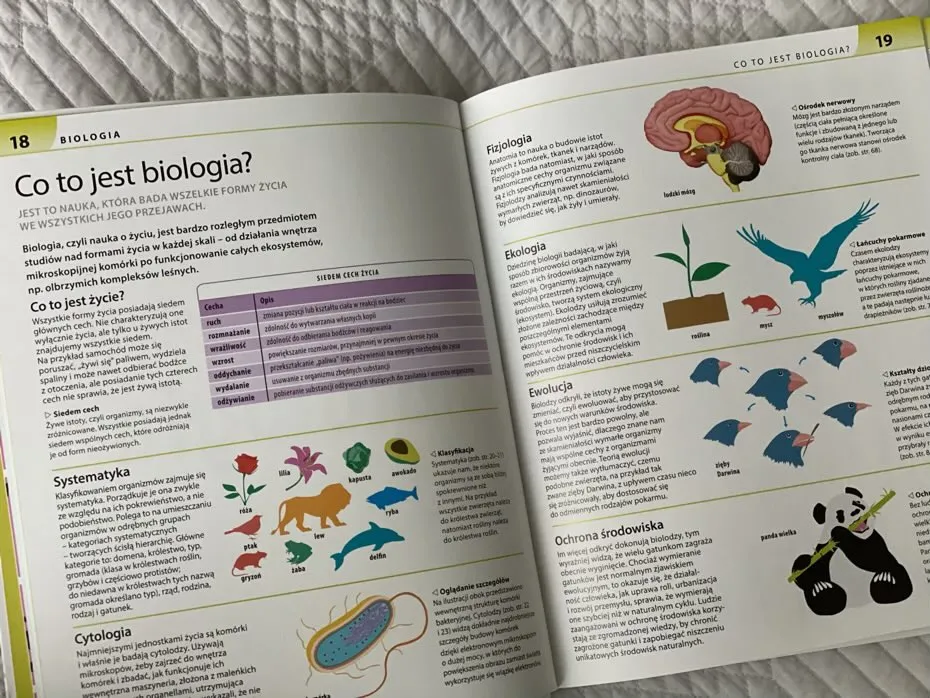 Biologia chemia fizyka jakie to proste - zrozumienie dla każdego ucznia