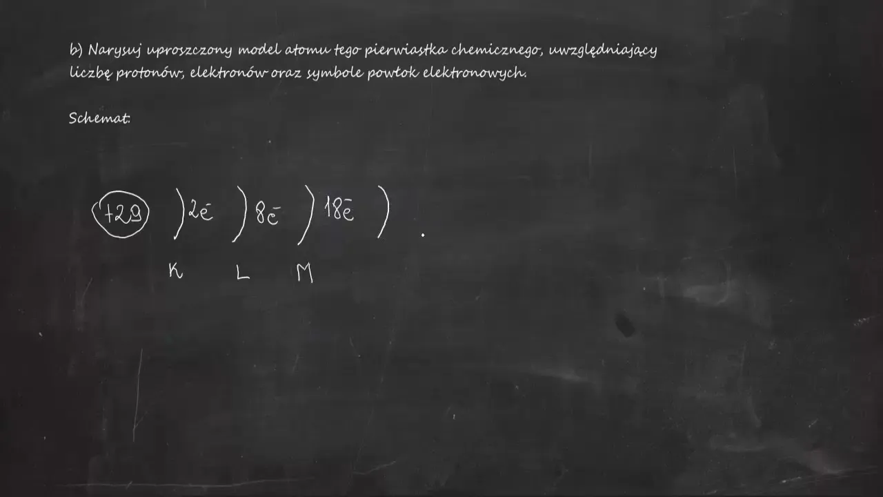 Jak narysować uproszczony model atomu? Zrozum chemię!