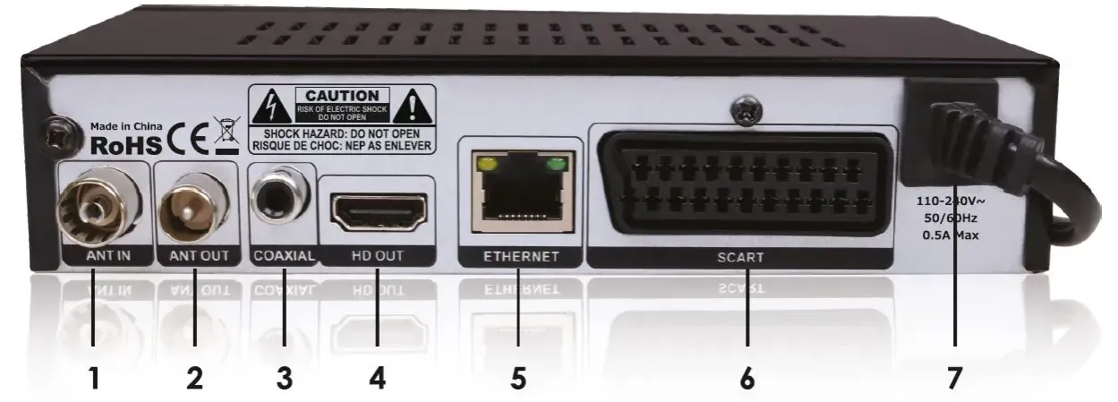 Cómo funciona el TDT Aura Tauro T2 HD y sus características clave