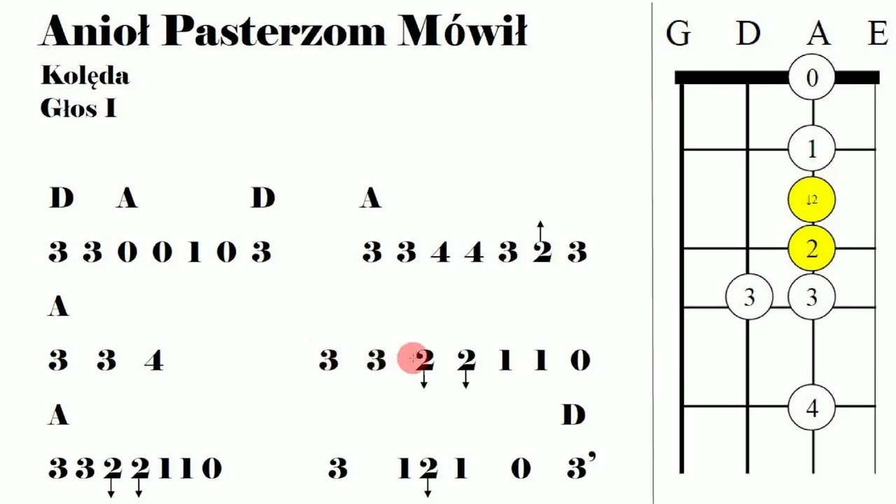 Nuty do aniołka maleńkiego jak wróbelek - graj piękne kolędy