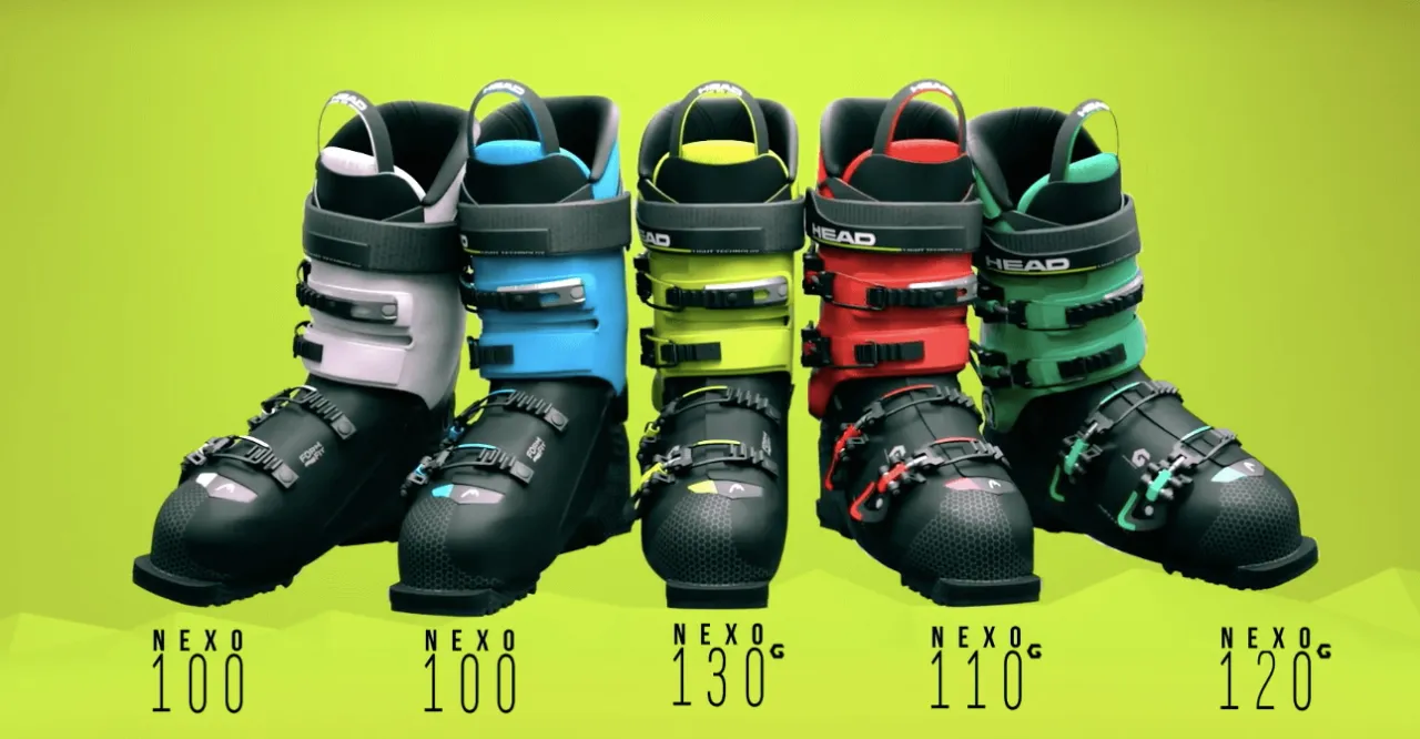 Ile klamer w butach narciarskich - poznaj tajniki najlepszego wyboru