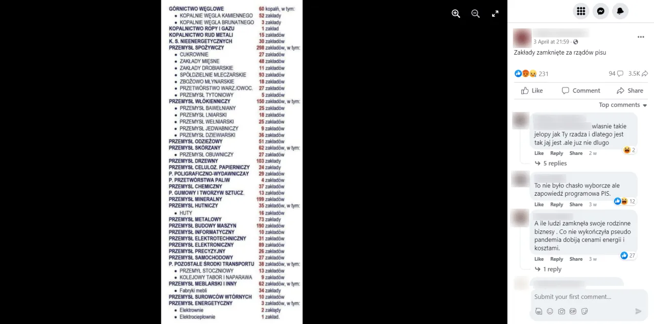 Ile kopalń zamknięto za rządów PiS? Prawda o likwidacji kopalń