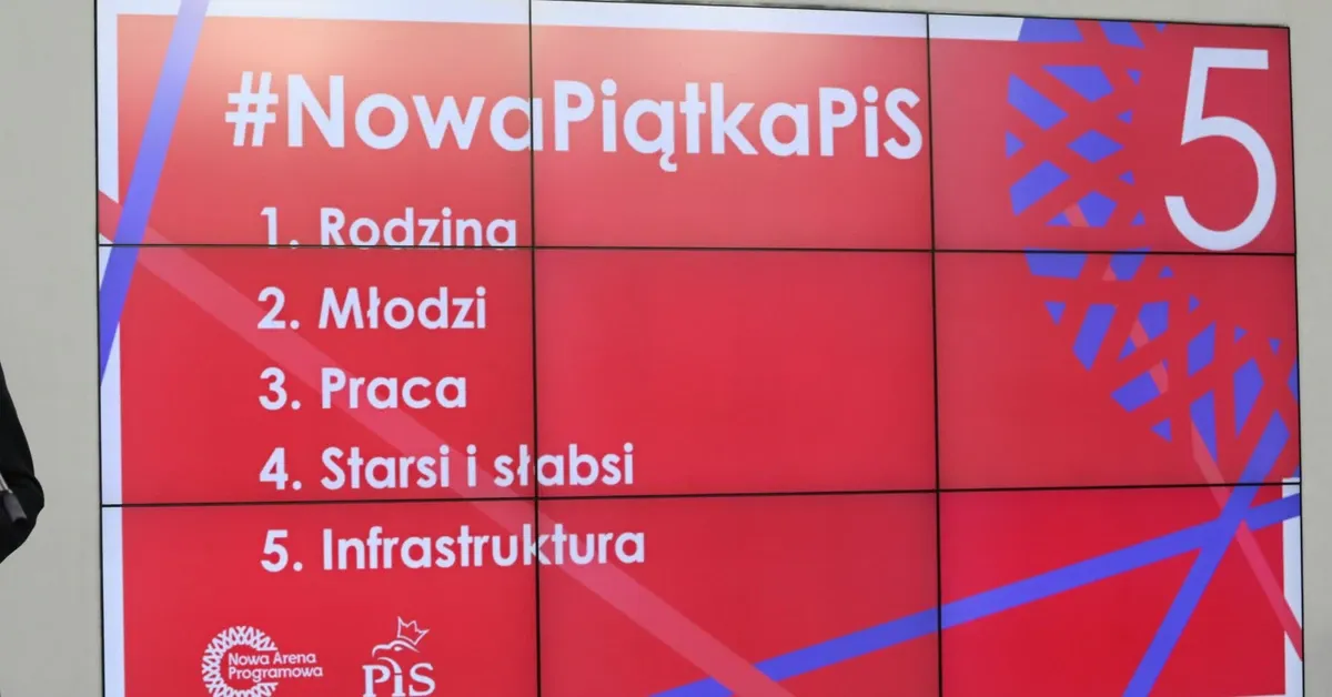 Piątka Kaczyńskiego co zawiera - kluczowe obietnice i zmiany