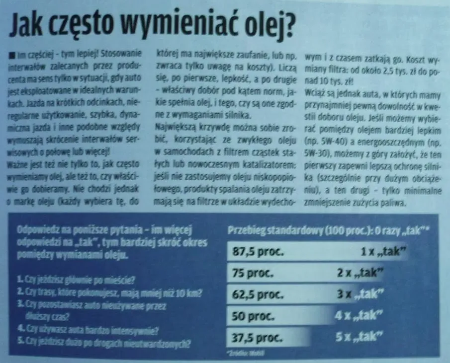 Co ile olej w dieslu? Kluczowe informacje o wymianie i oszczędnościach