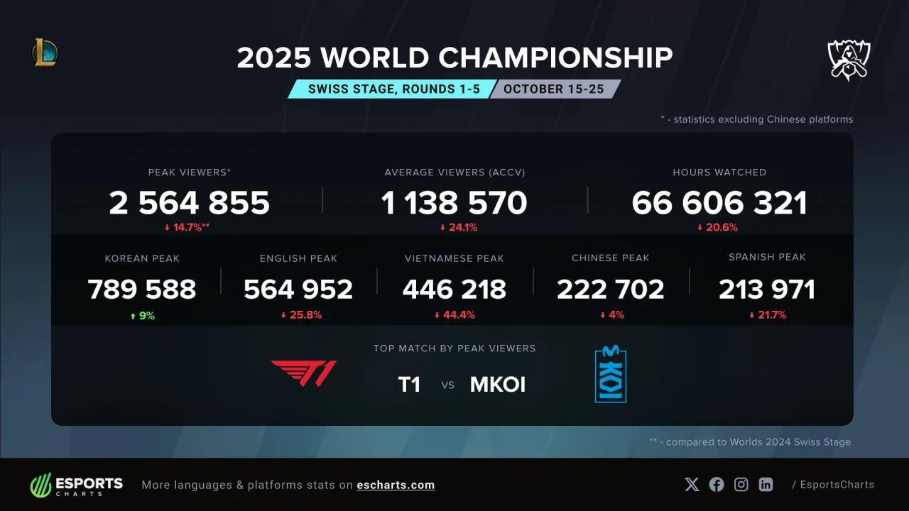 Anglia vs USA: Kto dominuje? Statystyki i historia meczów