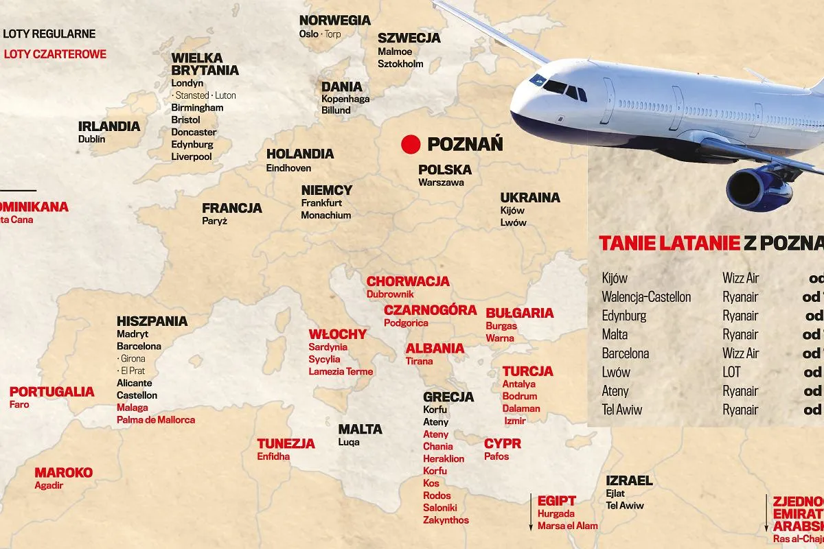 Ile trwa lot Warszawa-Tirana? Sprawdź czas i opcje podróży