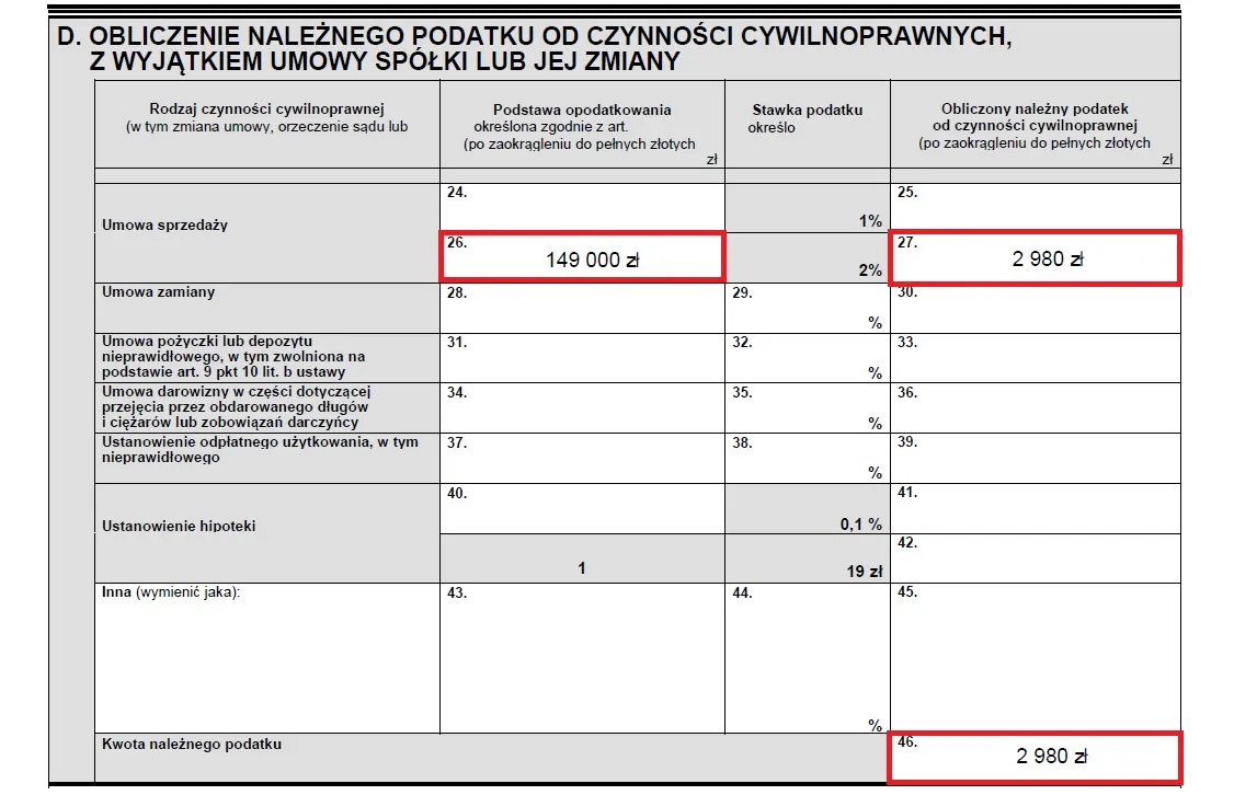 Jak uniknąć błędów przy płaceniu podatku PCC od kupna samochodu – krok po kroku