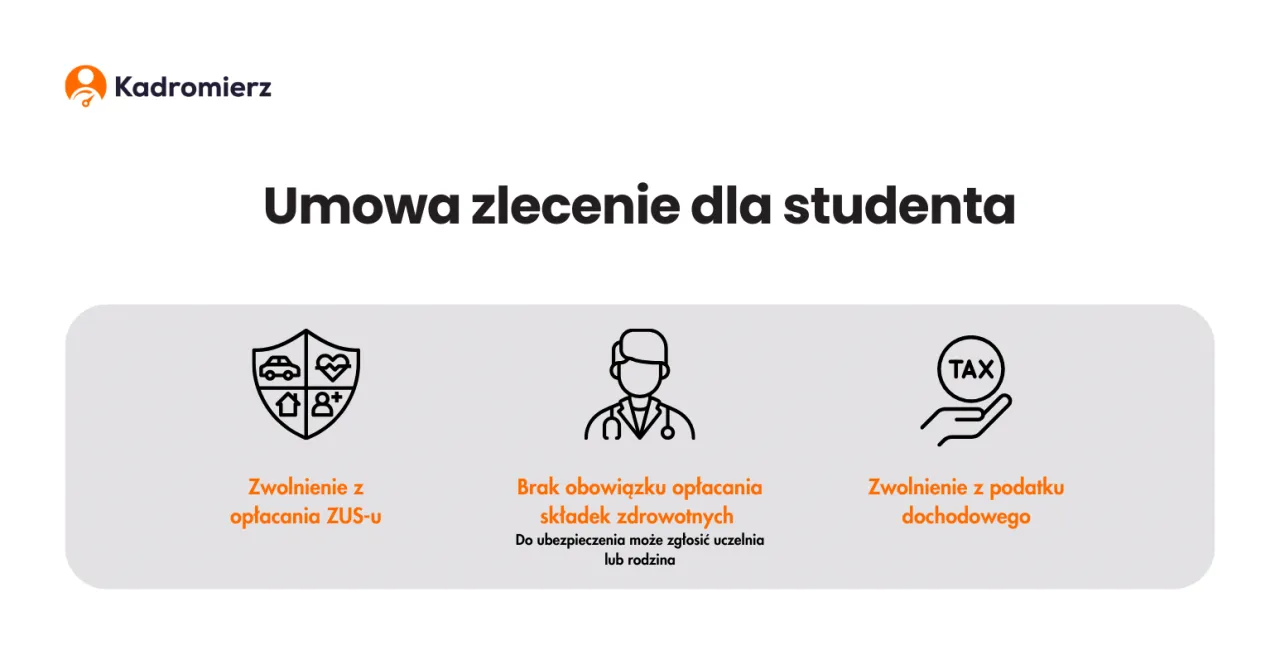 Czy na umowie zlecenie jest ubezpieczenie? Pełny przewodnik ZUS